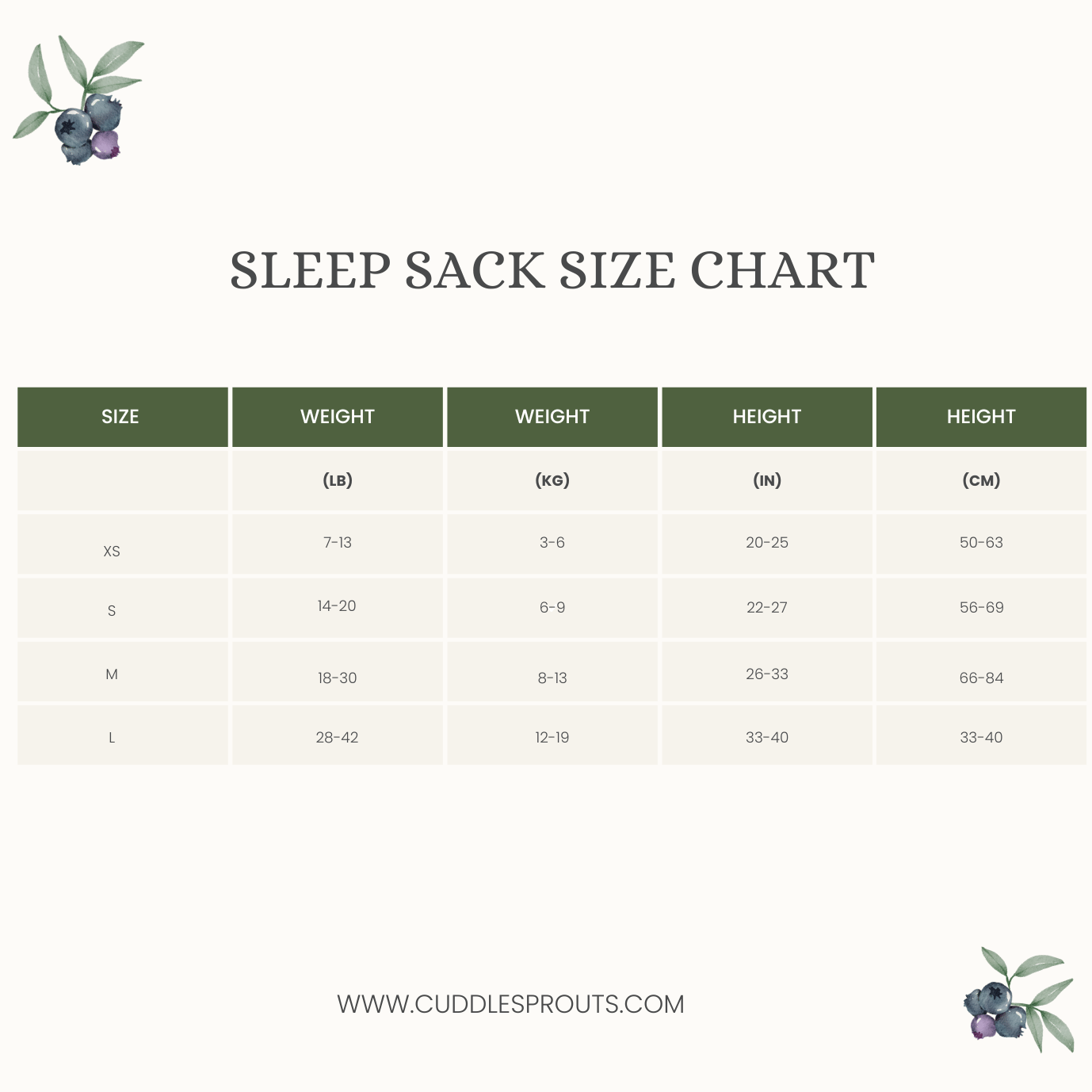 cuddle sprouts sleep sack size chart