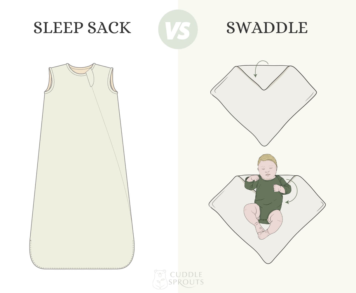 Baby Sleep sack versus swaddle 